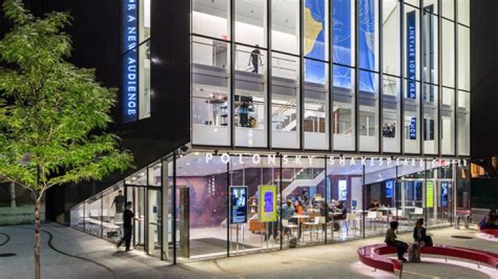 Theatre for a New Audience: Revolutionizing the Way We Experience Theatre