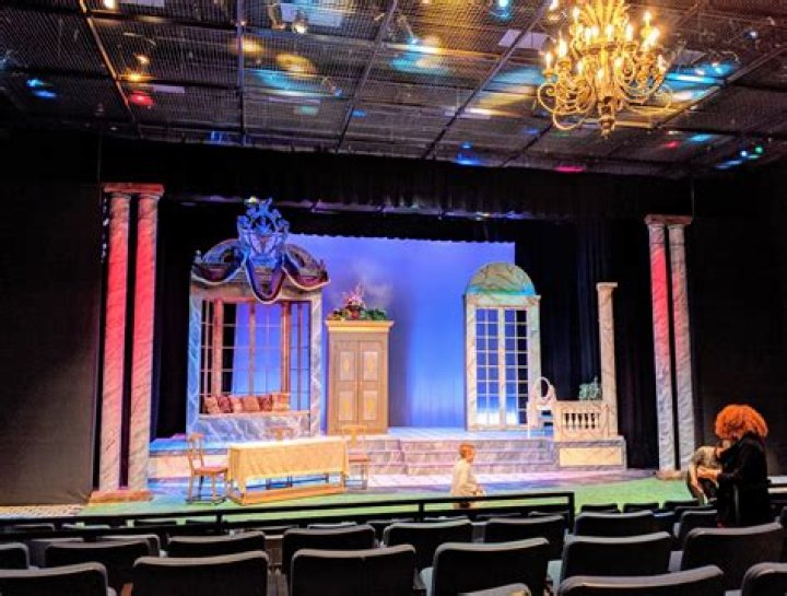 Theatre in Boca Raton: A Vibrant Cultural Hub for Theatre Enthusiasts