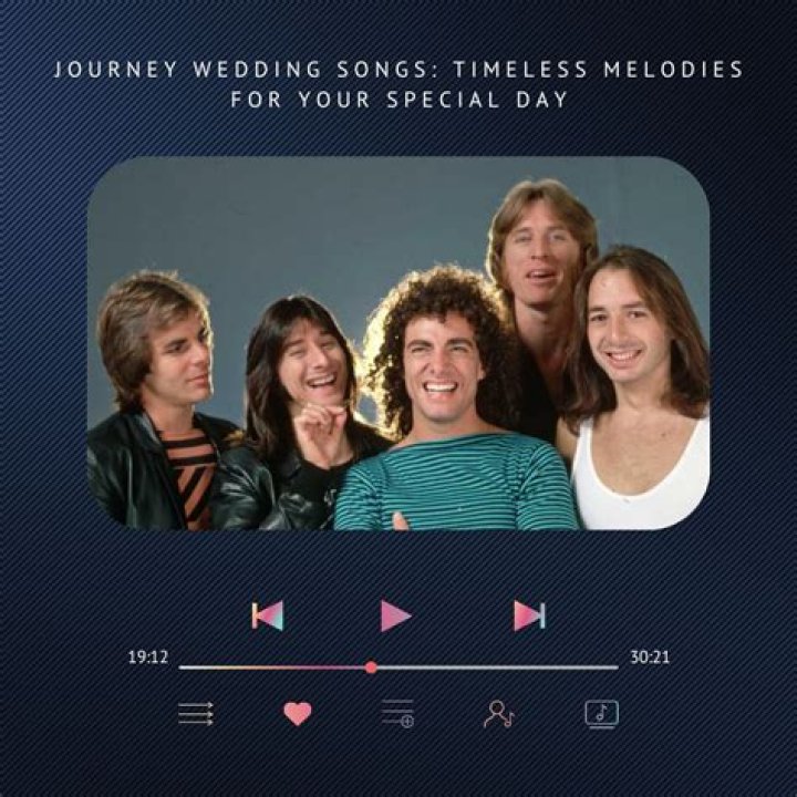 Timelessongs: The Ultimate Guide to Timeless Melodies and Songs