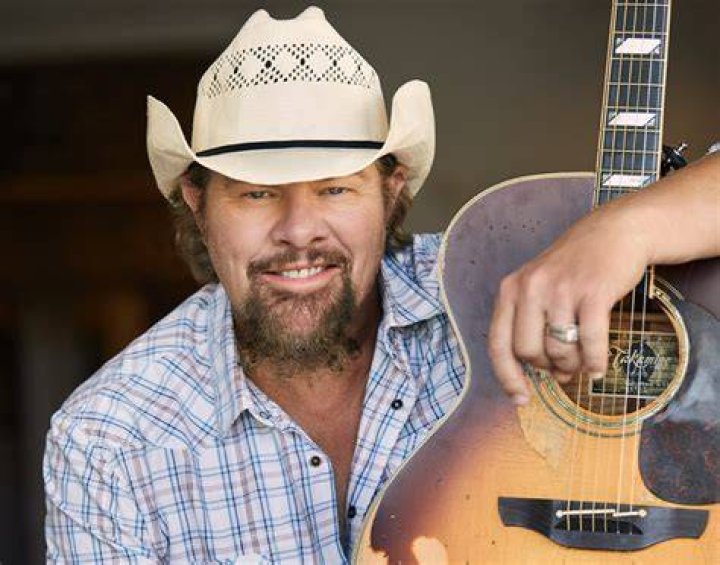 Tom York Musician: A Journey Through His Musical Genius