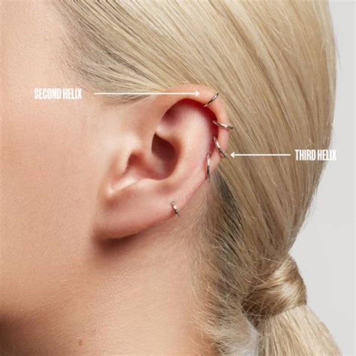 Two Helix Piercings: The Ultimate Guide to Style, Safety, and Aftercare