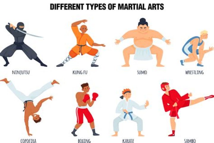 Ultimate Kickboxing &amp; Fitness: Your Ultimate Guide to Martial Arts and Physical Fitness
