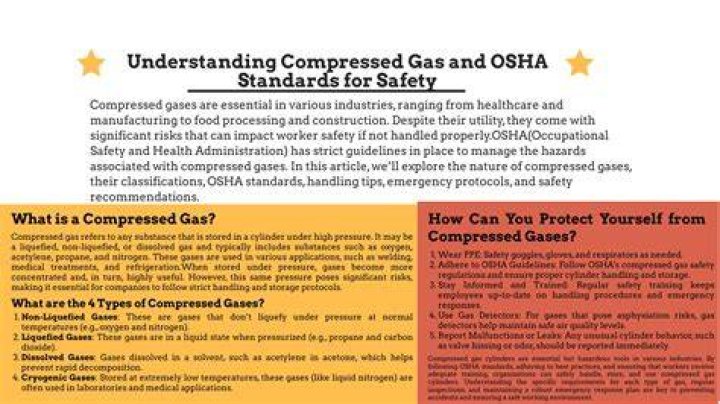 Understanding OSHA: Your Comprehensive Guide to Workplace Safety