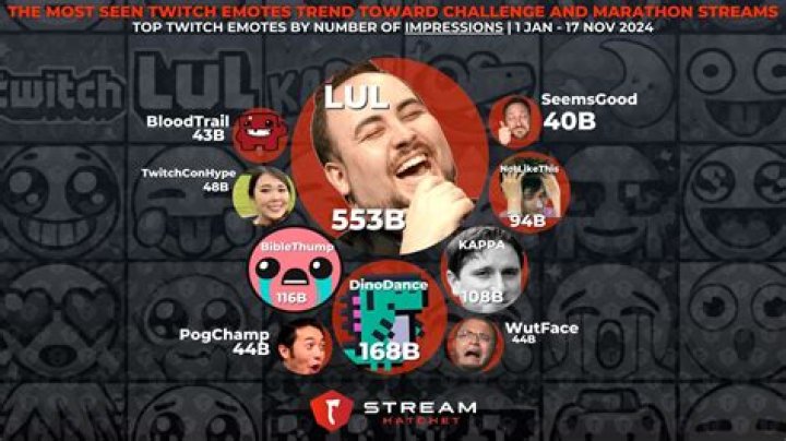Understanding Stream Adult: A Comprehensive Guide