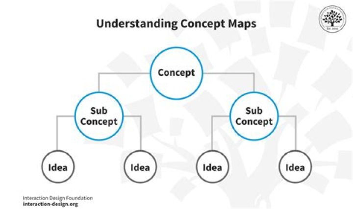 Understanding the Concept of a High Bid: Strategies, Insights, and Expert Analysis