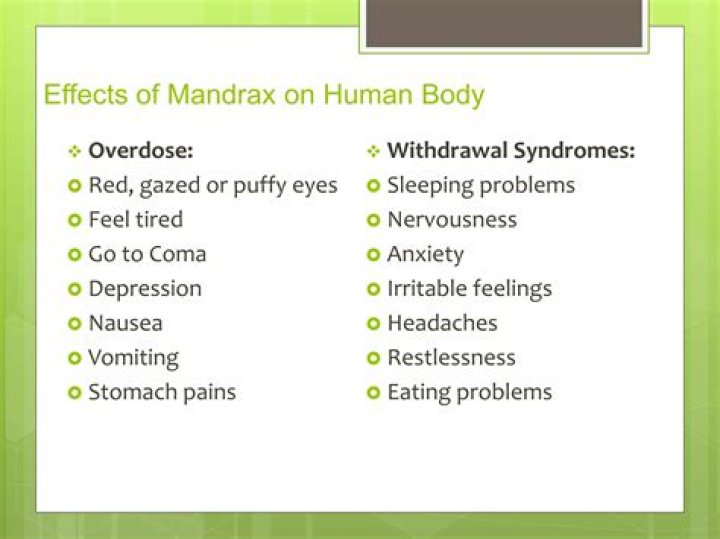 Understanding the Effects of Mandrax: A Comprehensive Guide
