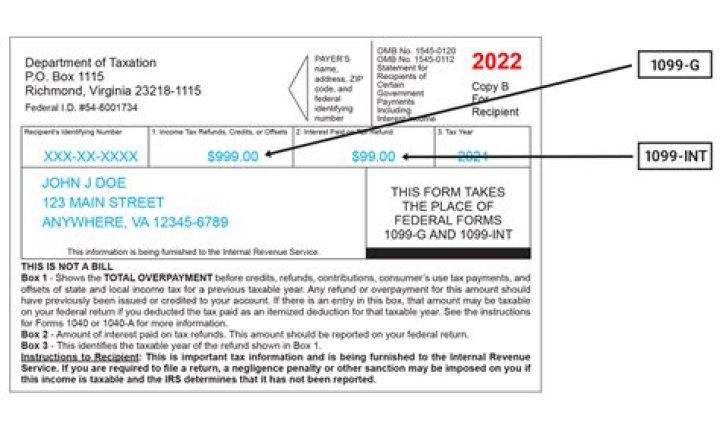 Understanding VA Dept of Taxation: A Comprehensive Guide