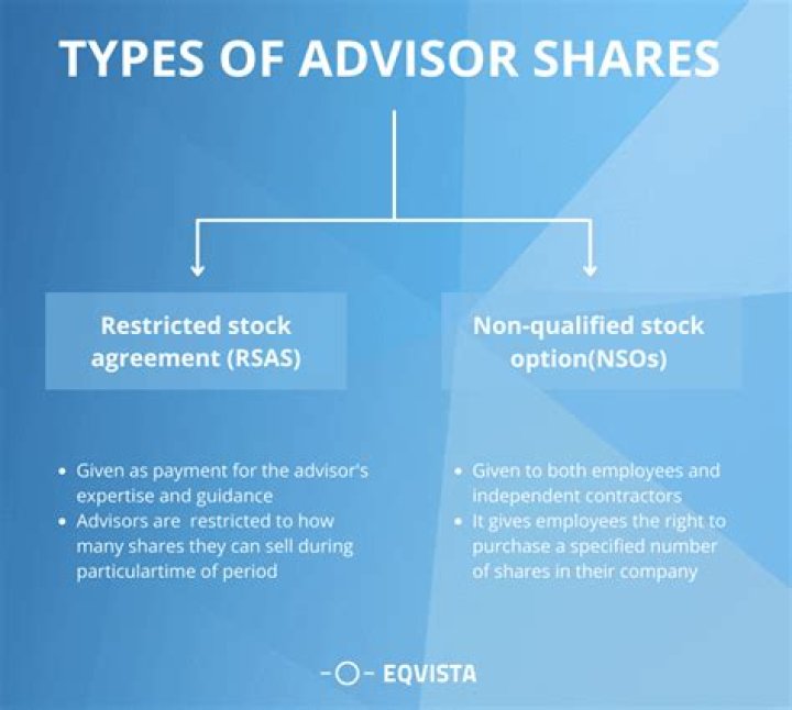 Unified Indices October 2024: A Comprehensive Guide for Investors