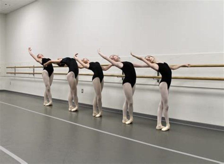 Unlocking Ballet: Agrippina Vaganova and the Vaganova Method Explained