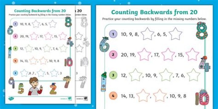 Unlocking the Power of Backwards 3 in Math: A Comprehensive Guide