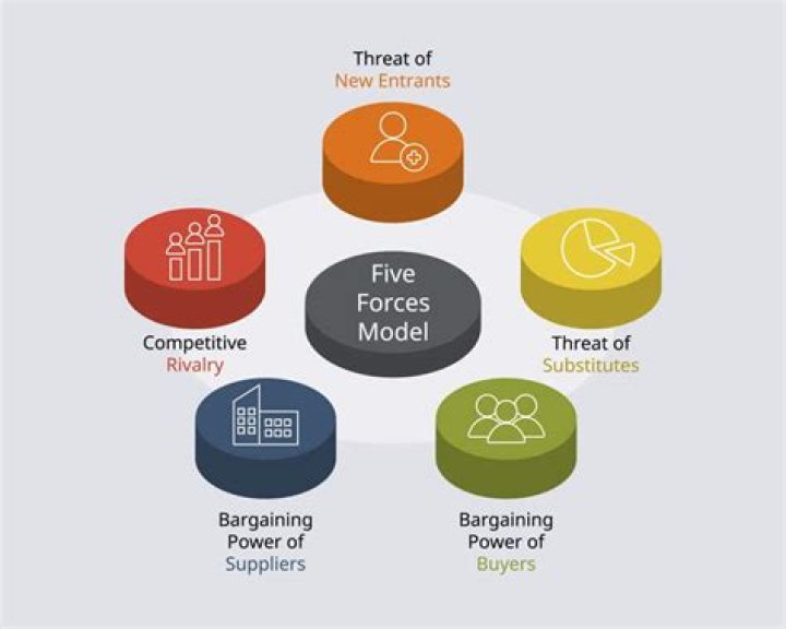 Unpacking the Power of Hosts on The Five: Expert Analysis and Insights
