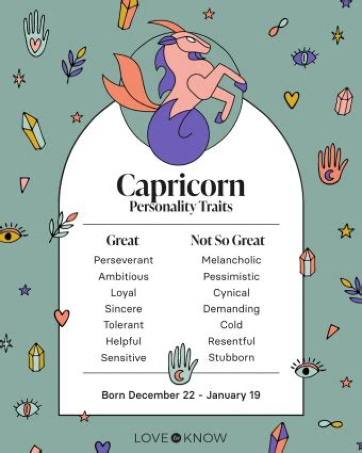 Unveiling the Fascinating Personality of Capricorn Female: Traits, Strengths, and Insights