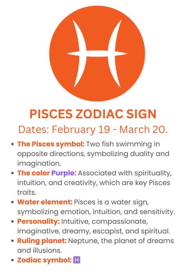 Unveiling the Mysteries of February 20 Zodiac: A Comprehensive Guide to Pisces