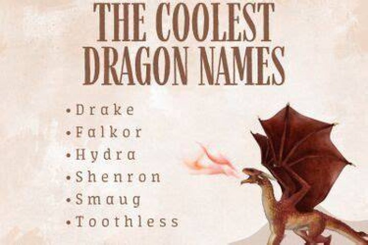 Unveiling the Mystical World of Mythical Dragon Names