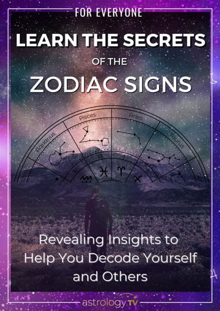 Unveiling the Secrets of Zodiac August 22nd: A Comprehensive Guide