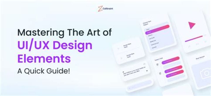 Unveiling UI/UX: A Comprehensive Guide to Understanding UIIU in Design