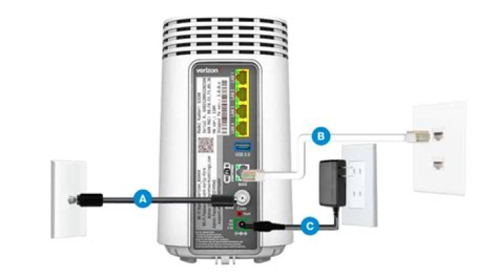Verizon FIOS Internet: The Ultimate Guide to High-Speed Connectivity