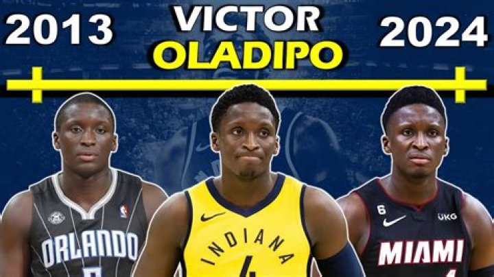 Victor Oladipo Teams: A Comprehensive Guide to His Journey Through the NBA