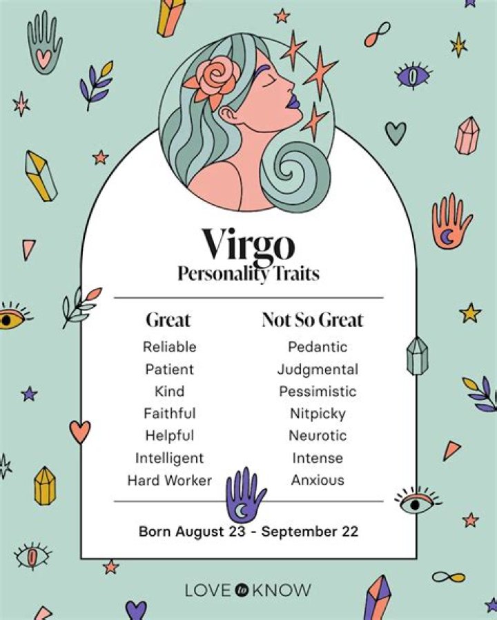 Virgo Characteristics Male: Understanding the Traits of Virgo Men
