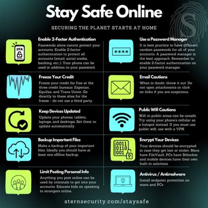 Watch Out: Essential Tips for Staying Safe in Everyday Situations