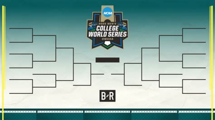 WCWS Tournament Bracket: Your Ultimate Guide to Women's College World Series