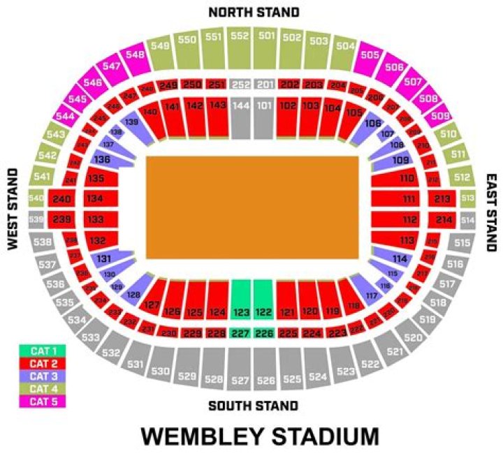 Wembley Stadium Capacity: A Comprehensive Guide