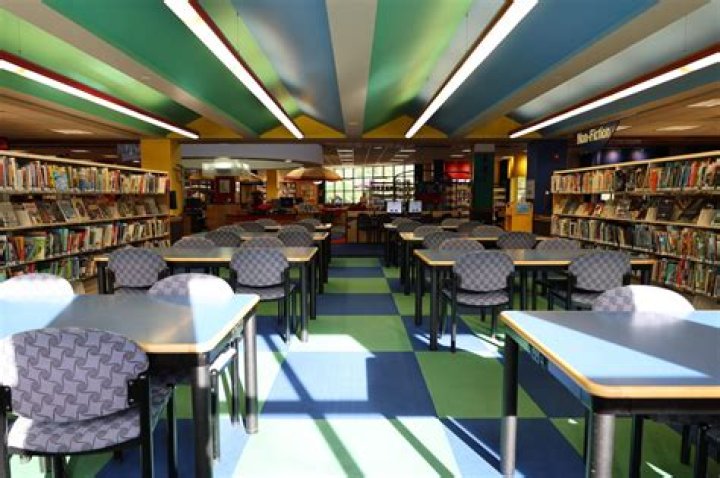 West Bloomfield Township Public Library: Your Gateway to Knowledge and Community in West Bloomfield Township, MI