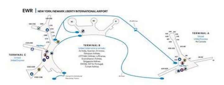 What Airport is EWR New York? A Comprehensive Guide to Understanding Newark Liberty International Airport