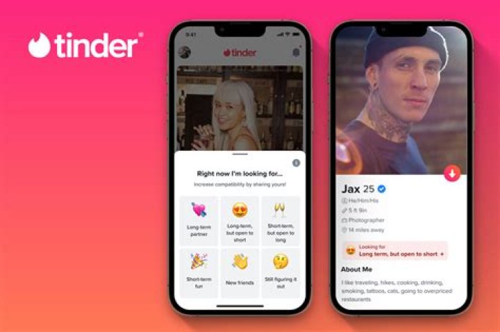 What Does CD Mean on Tinder? Understanding the Term and Its Impact