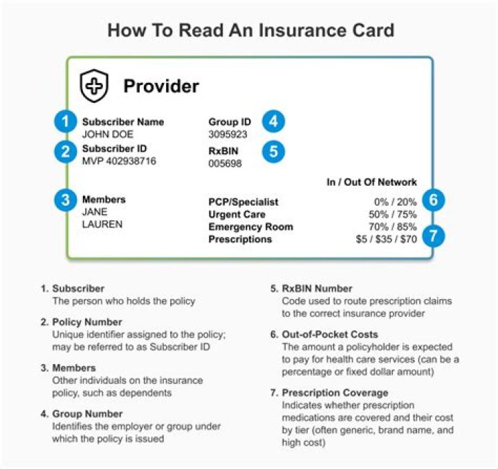 What Does MetLife Do: A Comprehensive Guide to Understanding MetLife's Services and Expertise