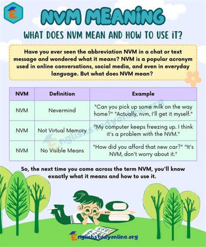 What Does NVM Mean? A Comprehensive Guide to Understanding and Utilizing This Acronym