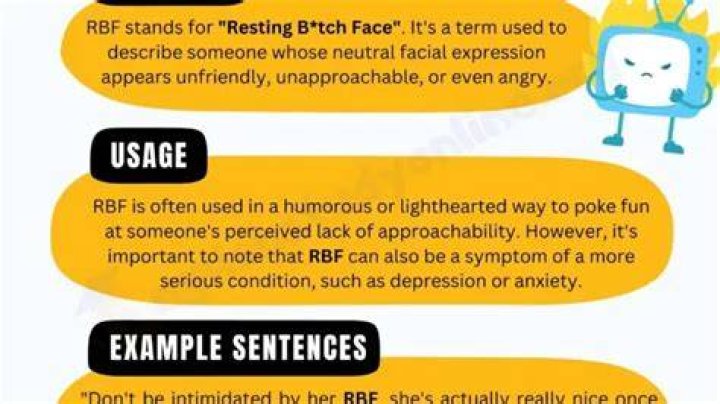 What Does RBF Mean? Understanding the Concept and Its Implications