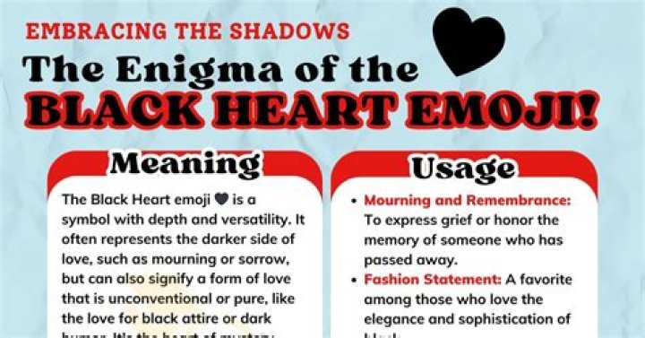 What Does the Black Heart Mean: A Comprehensive Guide
