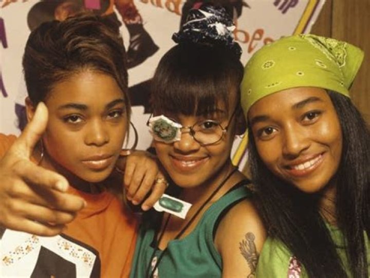 What Group Was Left Eye In: Exploring the Legacy of TLC and Lisa "Left Eye" Lopes