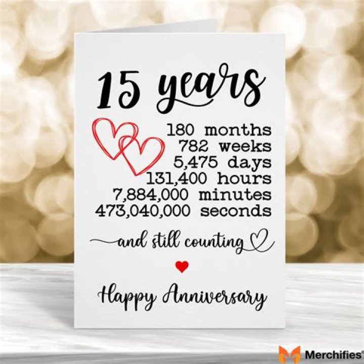 What is a 15th Anniversary Gift? A Comprehensive Guide to Celebrating Love and Milestones