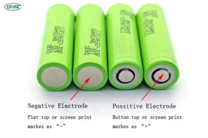 What Is One End of a Battery? A Comprehensive Guide to Understanding Battery Terminals