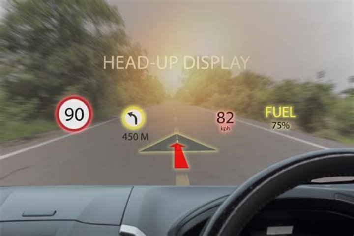 What is the HUD? Understanding the Heads-Up Display and Its Applications