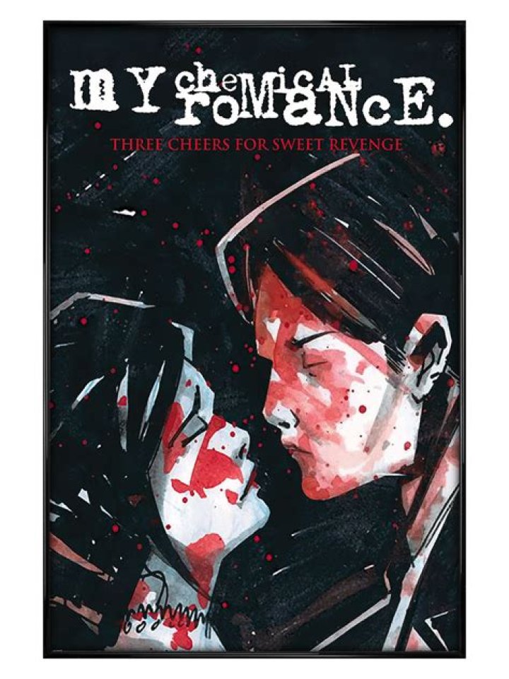 What is Three Cheers for Sweet Revenge About? A Comprehensive Exploration