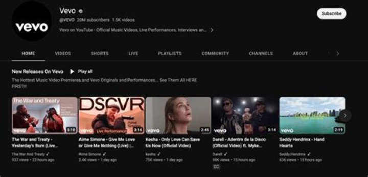What is VEVO? A Comprehensive Guide to Understanding the Leading Music Content Platform