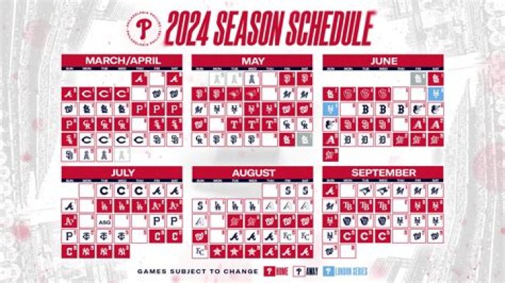What Time Do the Phillies Play? Your Ultimate Guide to Phillies Game Schedules