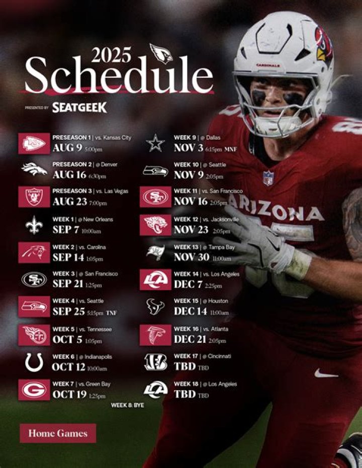 What Time Does the Cardinals Play Today? Your Ultimate Guide to Catching the Action