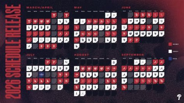 What Time is the Phillies on Tonight? Your Ultimate Guide to Catching the Game