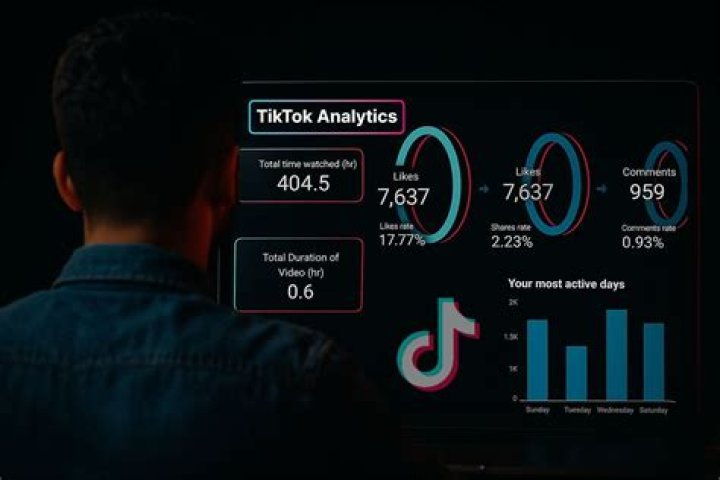 Where is TikTok Analytics? Unlocking the Power of Data for Your TikTok Strategy