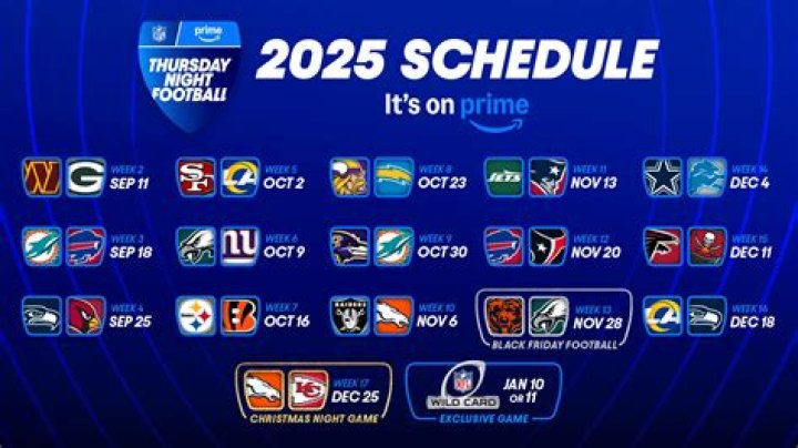 Who's Playing on Sunday Night? A Comprehensive Guide to the Thrilling NFL Sunday Night Matchups