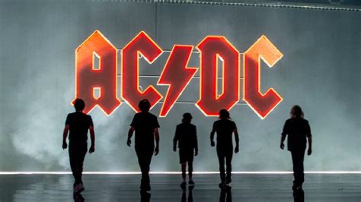 Who Are the Members of AC/DC? A Comprehensive Guide to the Rock Legends