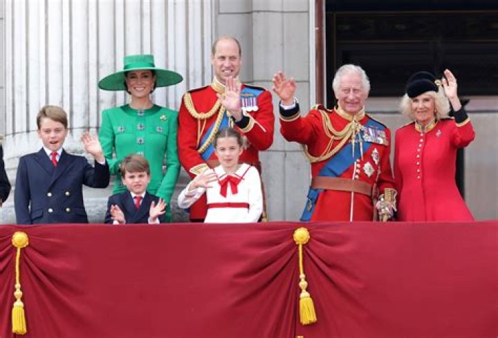 Who Are the Whoang Royals? A Comprehensive Guide to Their Influence and Legacy