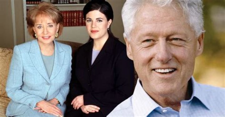 Who Is Monica Married To Now? A Comprehensive Guide to Monica Lewinsky's Personal Life