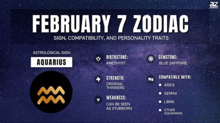 Why February 7 Birthday Holds Special Significance: A Deep Dive