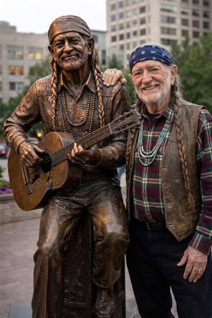 Willie Nelson ISIC: The Iconic Journey of a Country Legend