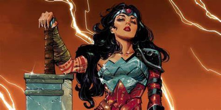 Wonder Woman: The Iconic Heroine Who Inspires Millions